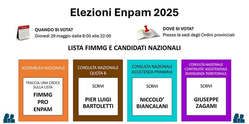 AN-E-CONSULTE-NAZ